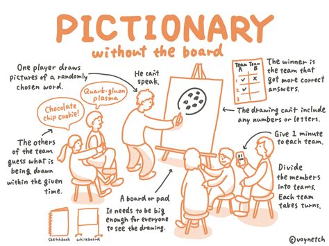 Sale Pictionary Drawings In Stock