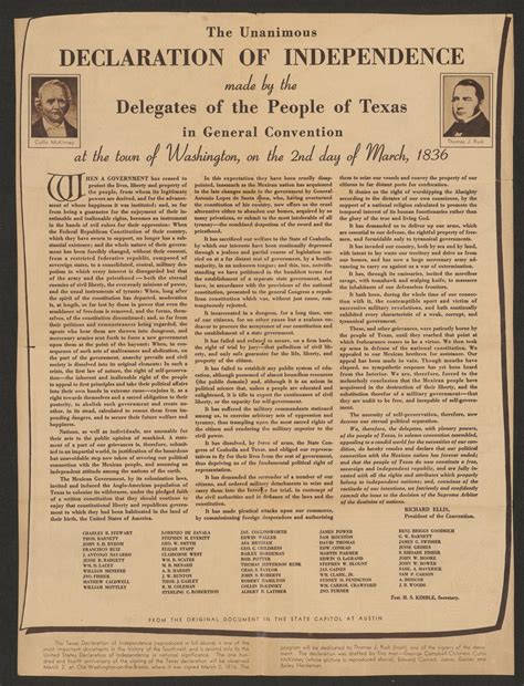 Original Declaration Of Independence High Resolution