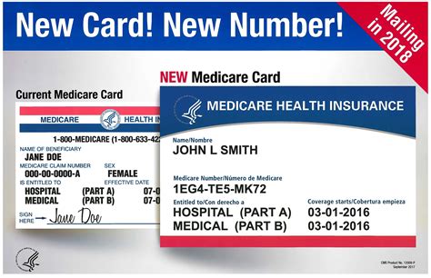 To pay with a fee waiver. New Medicare Card! New Number! poster.11 x 17 - Elder ...
