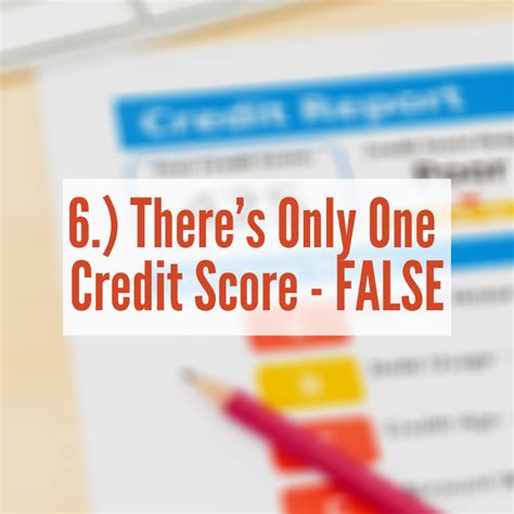 Raise Your Credit Score Credit Score Myths Debunked