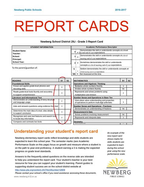 000 Impressive Kindergarten Report Card Template Example ~ Addictionary