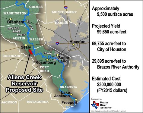 Allens Creek Reservoir Project Lower Brazos River Coalition
