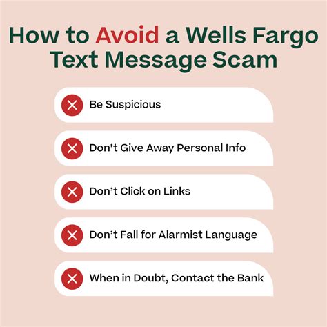 Wells Fargo Alert Text Message Spam Text From 22981 [2024] Mobile Text Alerts