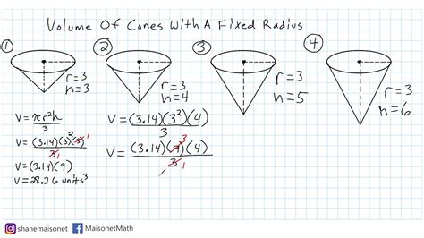Volume Of Cones As A Function Of Height Youtube