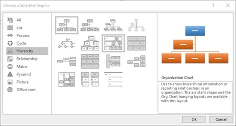 Create An Organization Chart In Office By Using Smartart Microsoft