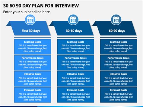 Free Day Plan Template For Interview Free Printable Templates