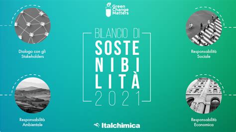 Obiettivo Net Zero Emissions Italchimica Pubblica Il Bilancio Di