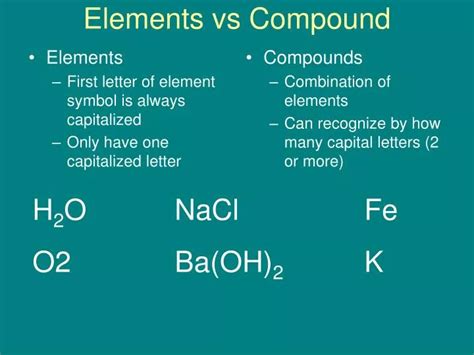 Ppt Elements Vs Compound Powerpoint Presentation Free Download Id