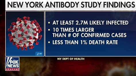 Study Finds More Than One Fifth Of New Yorkers Tested Positive For