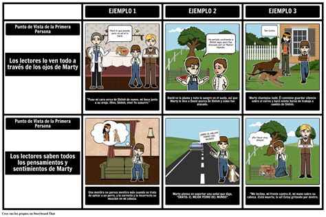 Perspectiva Versus Punto De Vista Actividades Y Ejemplos Gratuitos