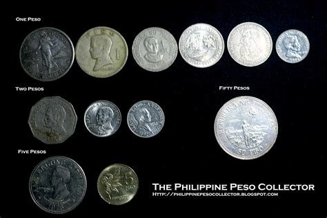 Piso) is the official currency of the philippines. The Philippine Peso Collector