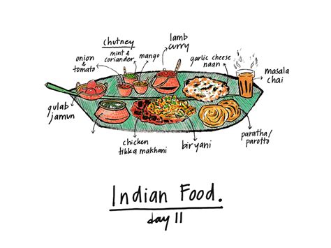 Indian Food Day 11 By Diandra Canti Hadiawan On Dribbble