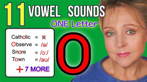 11 Ways To Pronounce The Letter O English Vowel Sound English