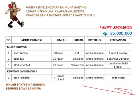 Berikut ini adalah contoh proposal kegiatan berbagai event yang. Contoh Proposal Sponsorship Event Pameran - Goresan