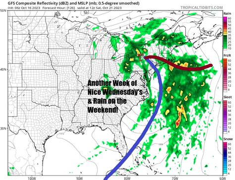 Another Day Of Sun Clouds And Patchy Showers Next Storm System Late Weekend Into The Weekend