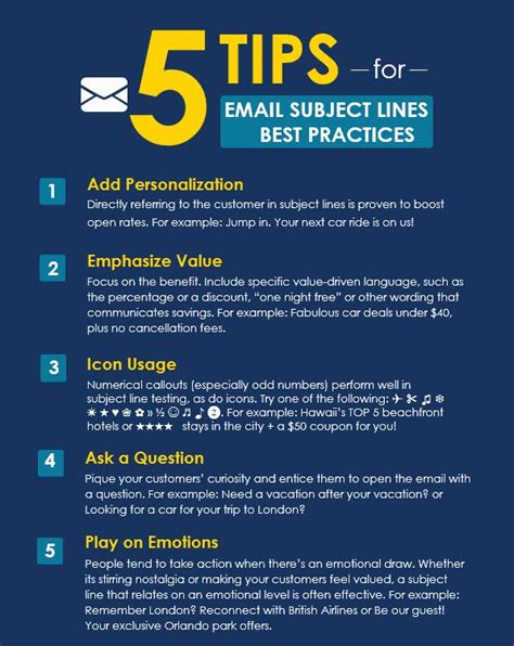 Monthly Top 5 Email Subject Lines Best Practices Expedia Group Media