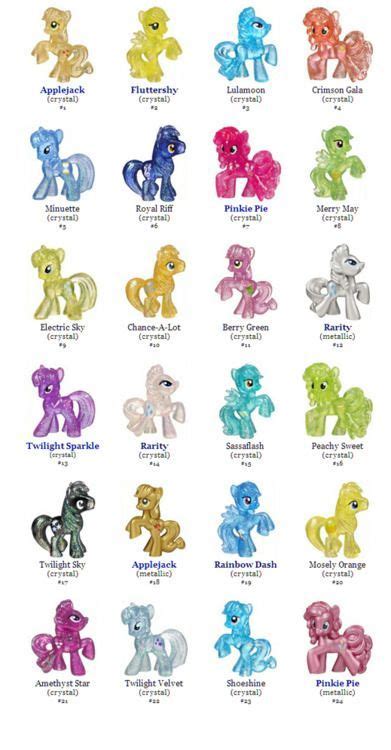 Image Result For My Little Pony Names My Little Pony Names My Little