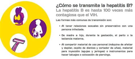 Síntesis de artículos hepatitis b como se contagia actualizado recientemente sp damri edu vn