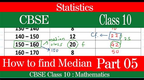 How To Find Median In Statistics In Class 10 Class 10 Maths Chapter