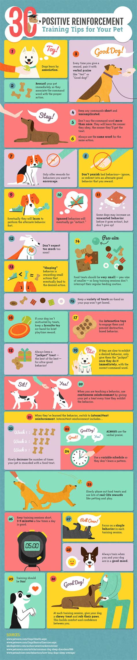 Infographic 30 Positive Reinforcement Pet Training Tips Vanillapup Blog