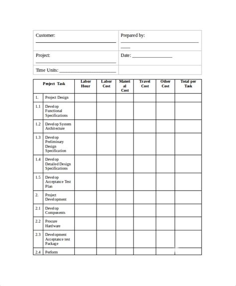 Free 7 Sample Budget Estimate Templates In Ms Word Excel Pdf