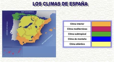 Clima Y Vegetación De España Cristic