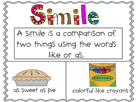 Similes