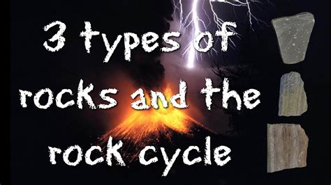 3 Types Of Rocks And The Rock Cycle Igneous Sedimentary Metamorphic