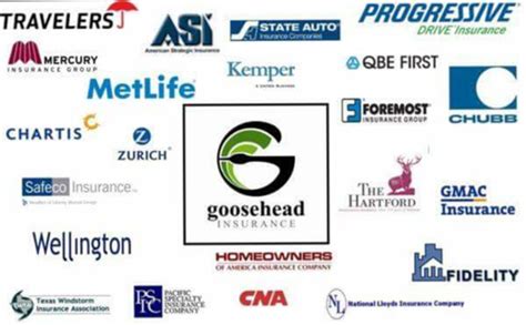 Is a holding company, which engages in the provision of independent personal lines insurance agency. GOOSEHEAD INSURANCE - MOLLEY MICHEL AGENCY | Insurance - East Parker County Chamber of Commerce: