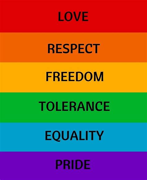 Rainbow pride — 94 comments. Pride Flag - Love Respect Freedom Tolerance Equality Pride Canvas Print by IdeasForArtists ...