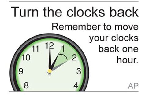 When Do Clocks Fall Back In When Is Daylight Saving Time Over