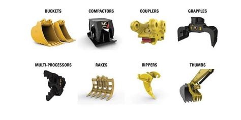 Extend The Life Of Your Equipment Attachments Nmc Cat Caterpillar