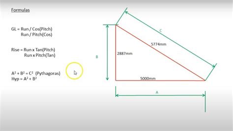How To Calculate Roof Pitch In Degrees Specifier Australia