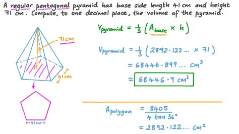 Pentagonal Pyramid