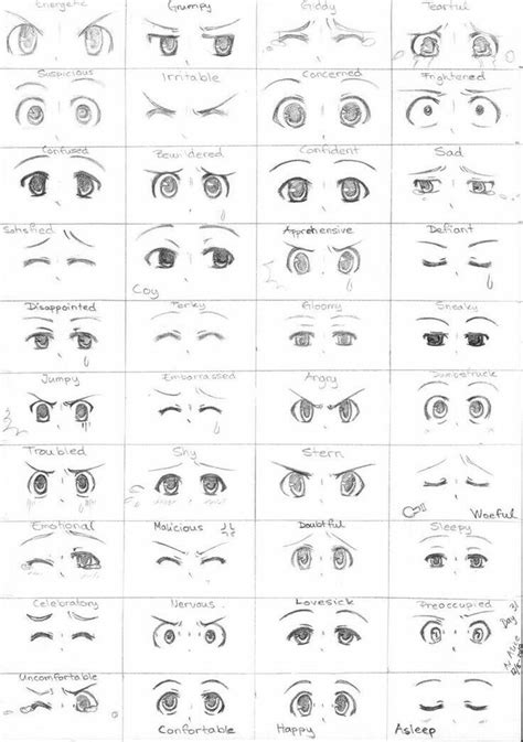Anime Eyes Different Expressions Text How To Draw Mangaanime Eye