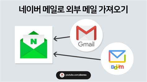 다음 메일 옮기기 효과적인 이메일 관리법과 Ctr대잔치로 클릭률 증강하기