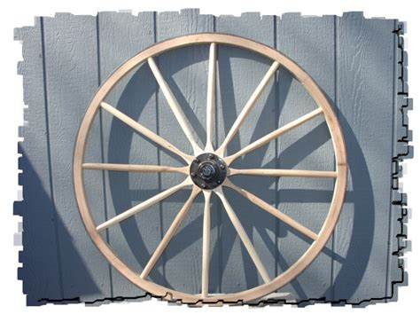 The wheel and axle can be viewed as a version of the lever. About Managers - National Conference of Personal Managers ...