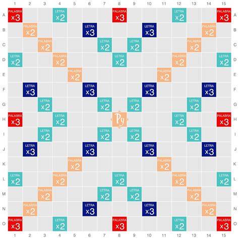 Estoy preparando varios tableros para imprimirlos en loneta o algun material similar para poder utilizarlos en torneos y demas eventos a los que el tamaño de los tableros es de 120×120 cm. tablero scrabble para imprimir (con imágenes) | Tablero de ...