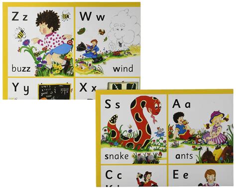 Jolly Phonics Letter Sound Wall Charts In Print Letters British