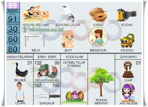 erek erek 01 sampai 99