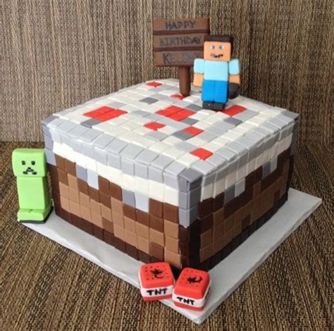 Minecraft Cake Block