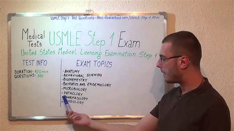 How To Prepare For Usmle Step 1 Usmle Step 1 Exam Tips Med Challenger