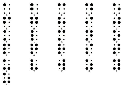Information on the braille alphabet including tables of letters, numbers, punctuation and symbols. Malvorlage Braille Alphabet - Kostenlose Ausmalbilder Zum ...