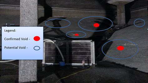 What is the best radar detector for your vehicle? Void Detection & Geotechnical Scanning - Precision Radar ...