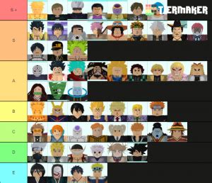 Mar 12, 2021 · in all star tower defense, you need different resources, including gems and gold to summon characters. All Star Tower Defense Tier List New Update / All Star ...