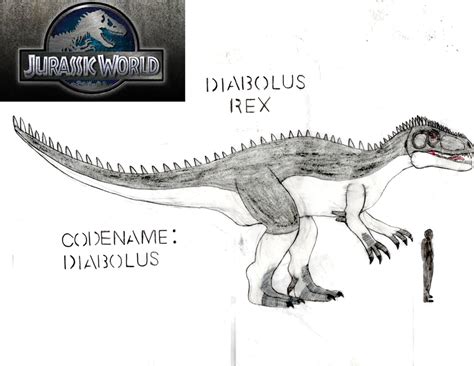 Jurassic World Diabolus Rex By Dinobrian47 On Deviantart