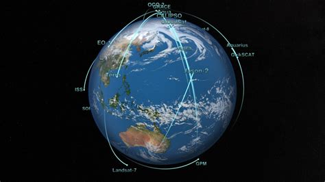 Nasa Svs Nasa Earth Observing Fleet August 2014