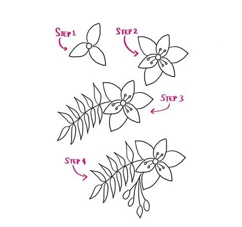 Easy Step By Step Tutorial For Simple Floral Drawings With Printable