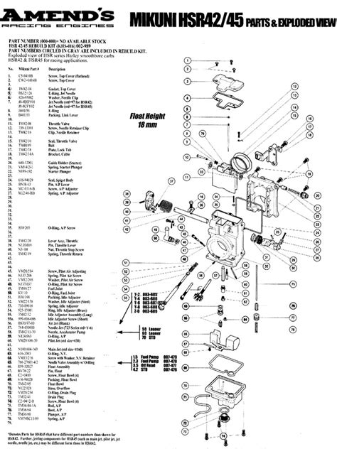 Hsr42/45 carb kits sold from 1994 to1999 required special mikuni throttle cables. Amends Racing Engines - Junior Dragster Carburetors Mikuni ...