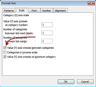 If you change this, you should also look down to the option minor tick mark type: Text Labels on a Horizontal Bar Chart in Excel - Peltier ...